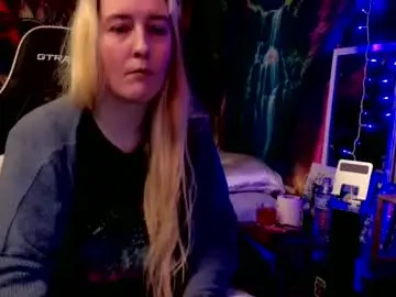 Chaturbate Private Sex Chat of candismiths