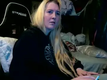 Chaturbate Adult Webcam of candismiths