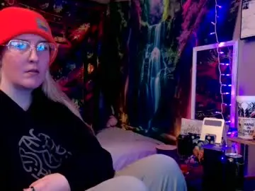 Chaturbate Sex Cam of candismiths
