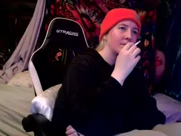 Chaturbate Private Sex Chat of candismiths