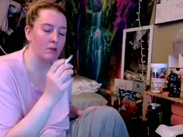 Chaturbate Live Sex of candismiths
