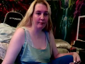 Chaturbate Adult Video Chat of candismiths