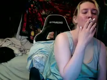 Chaturbate Live Sex of candismiths
