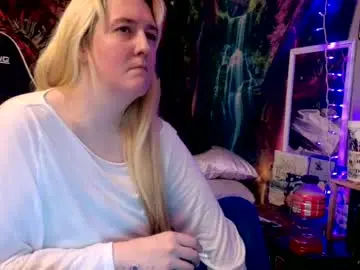 Chaturbate Free Live Porn of candismiths