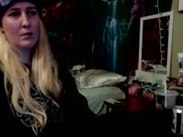 Chaturbate Live Sex of candismiths