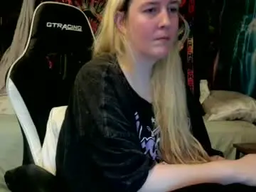 Chaturbate Best Webcam of candismiths