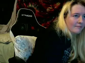 Chaturbate Sex Cam of candismiths