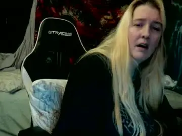Chaturbate Best Webcam of candismiths