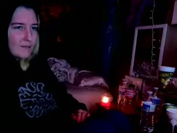 Chaturbate Sex Chat of candismiths