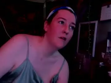 Chaturbate Live Sex Cam of candismiths