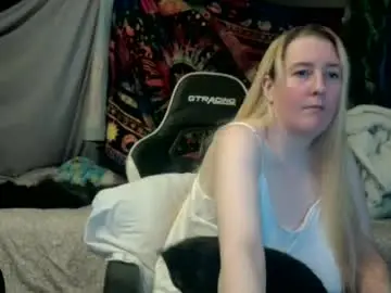 Chaturbate Nude Webcam of candismiths
