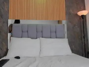 Chaturbate Private Sex Chat of ariana_smith04