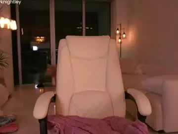 Chaturbate Nude Webcam of ohbabykelly
