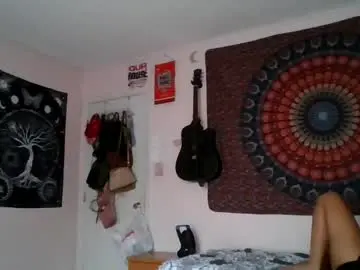 Chaturbate Watch Live Sex Cams of naughtynadia52