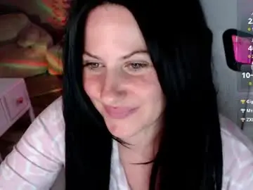 Chaturbate Sex Cam of bellastar84