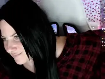 Chaturbate Live Sex of bellastar84