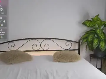 Chaturbate Free Porn Cam of alitakimt