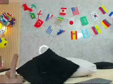Chaturbate Nude Webcam of antonella_west