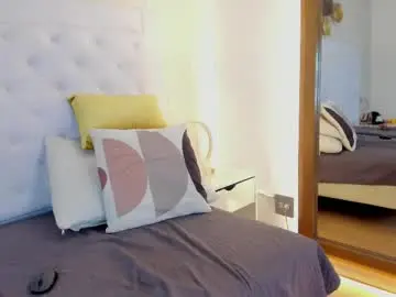 Chaturbate Adult Webcams of candy_eyes_1