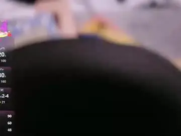 Chaturbate Private Sex Chat of mollygreens