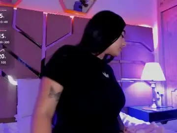 Chaturbate Adult Webcam of greidy_baker