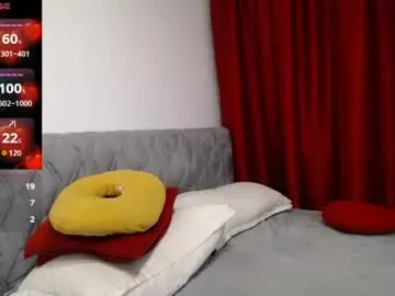 Chaturbate Watch Live Sex Cams of aphrodite32
