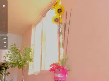 Chaturbate Private Sex Chat of mara_jackson_