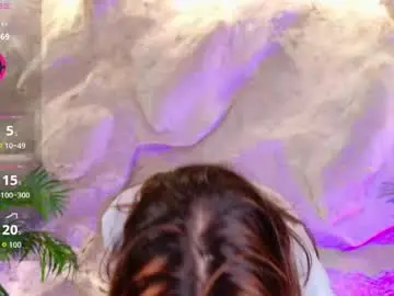 Chaturbate Free Porn Cam of miiaa_cooper