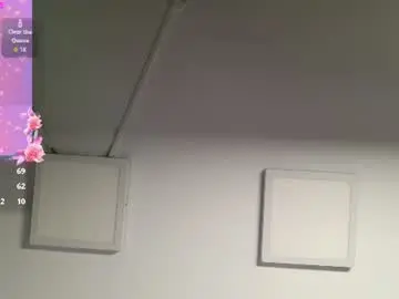 Chaturbate Best live sex cam show of mabelvell