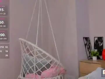 Chaturbate Adult Webcams of cherry_pr1ce