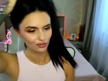 Chaturbate Adult Webcams of milaasweety