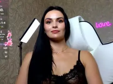 Chaturbate Best Webcam of milaasweety
