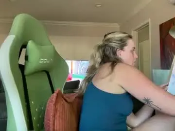 Chaturbate Live Porn of thecharlieforde