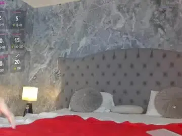 Chaturbate Live Sex Cam of ada_turner