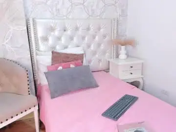 Chaturbate Sex Chat of sweet_danni7