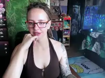 Chaturbate Adult Webcams of lisafoxy_y