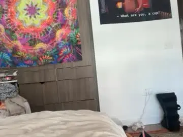 Chaturbate Free Porn Cam of lolaa555