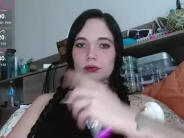 Chaturbate Adult Webcam of ahungkittykat