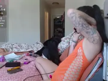 Chaturbate Sex Cam of ahungkittykat