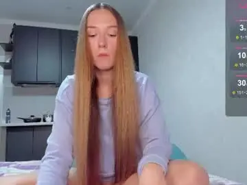 Chaturbate Free Live Porn of milkaeliza1