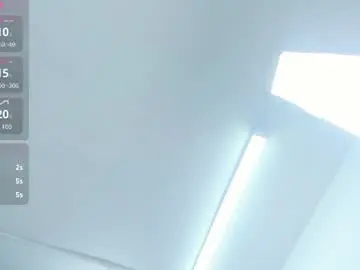 Chaturbate Sex Chat of afrodita_roos_