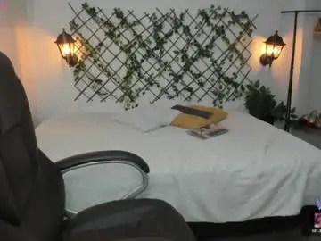 Chaturbate Adult Webcam of issa_nassar