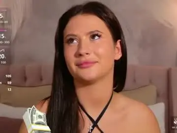 Chaturbate Sex Chat of milaleoneli