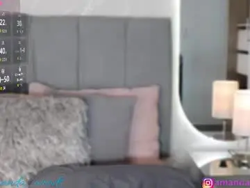 Chaturbate Adult Webcams of amanda_woods_