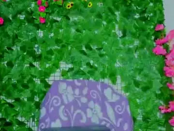 Chaturbate Sex Cam of goodgirl_honey