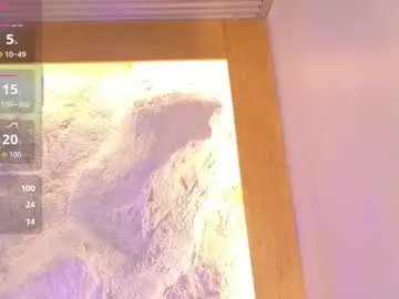 Chaturbate Best live sex cam show of stellaciel_
