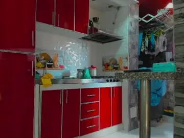 Chaturbate Live Sex of ciindy_lovee