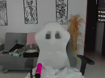 Chaturbate Nude Webcam of ciindy_lovee