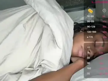 Chaturbate Free Live Porn of mskitty000