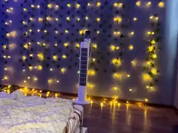 Chaturbate Adult Webcam of tammygosney